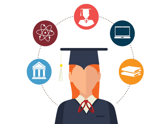 LL.M (Master of Laws)